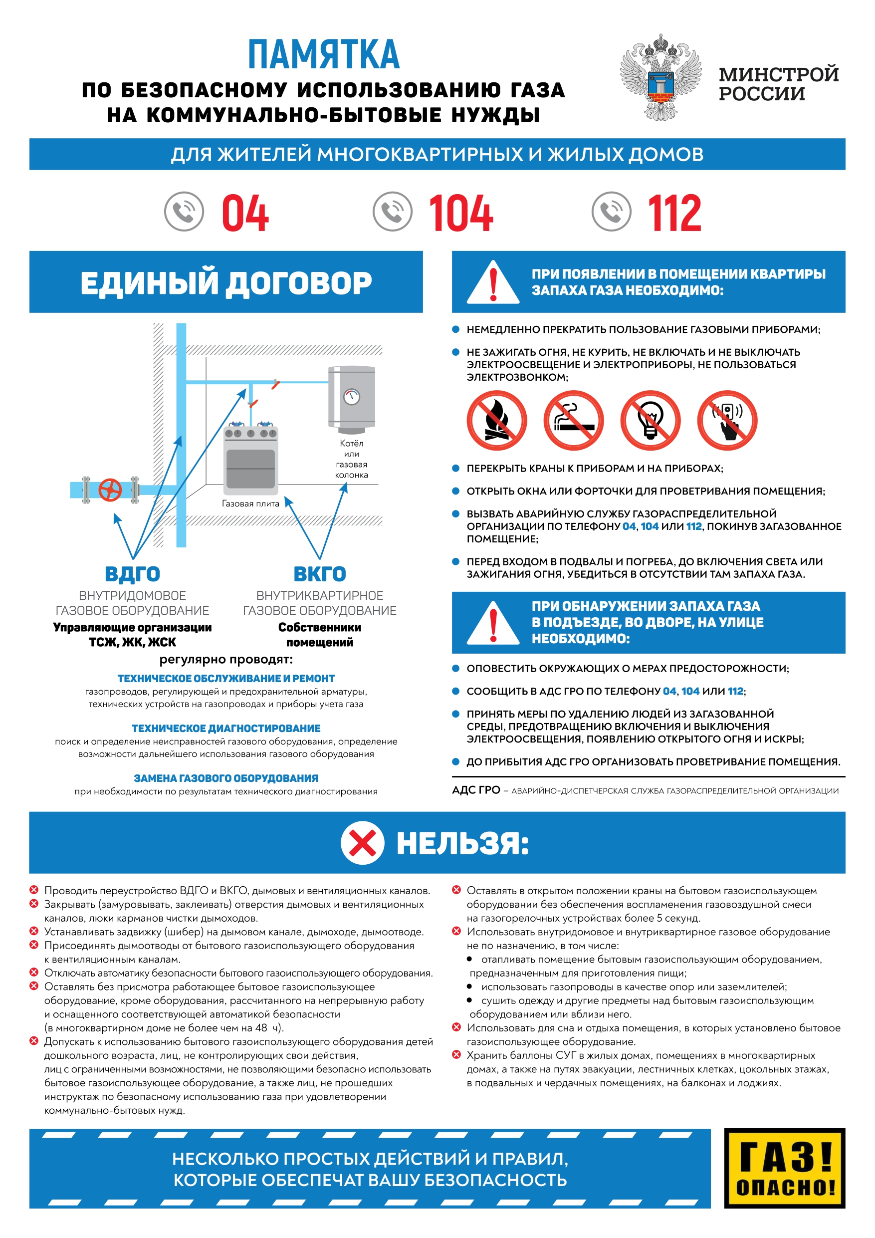 Памятка по безопасному использованию газа на коммунально-бытовые нужны.